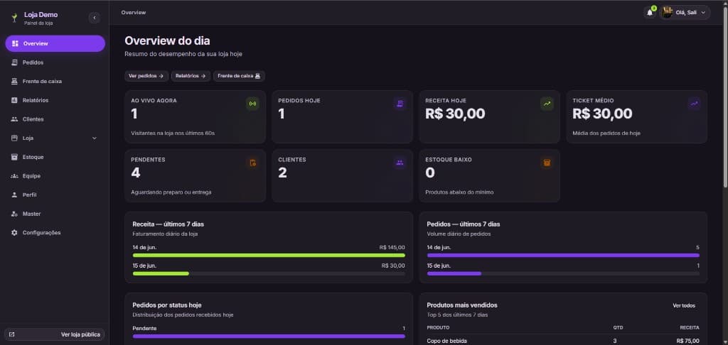 Painel administrativo Bebatrago com pedidos, estoque e relatórios